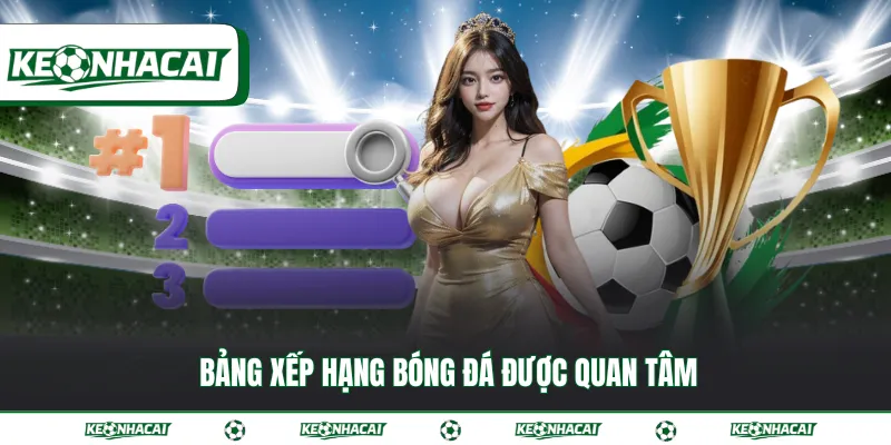 Bảng xếp hạng 3 Bảng xếp hạng bóng đá được quan tâm